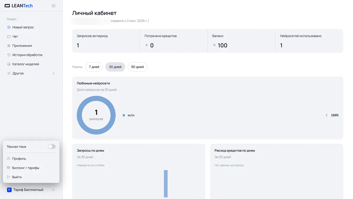 Модели Scribbr AI в LeanTech AI