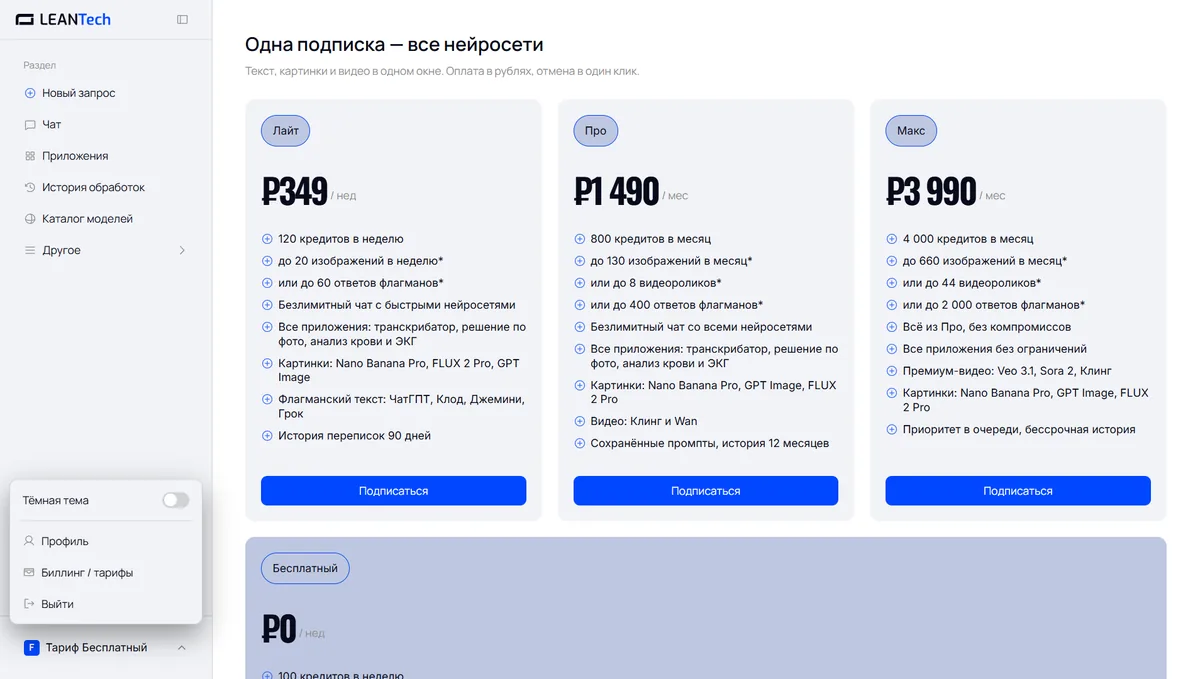 Оплата Scribbr AI картой РФ
